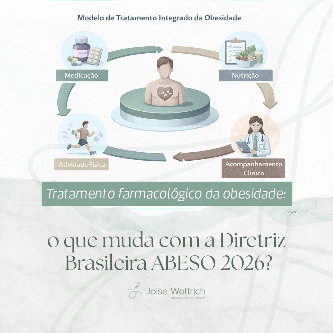 Tratamento farmacológico da obesidade: o que muda com a Diretriz Brasileira ABESO 2026?